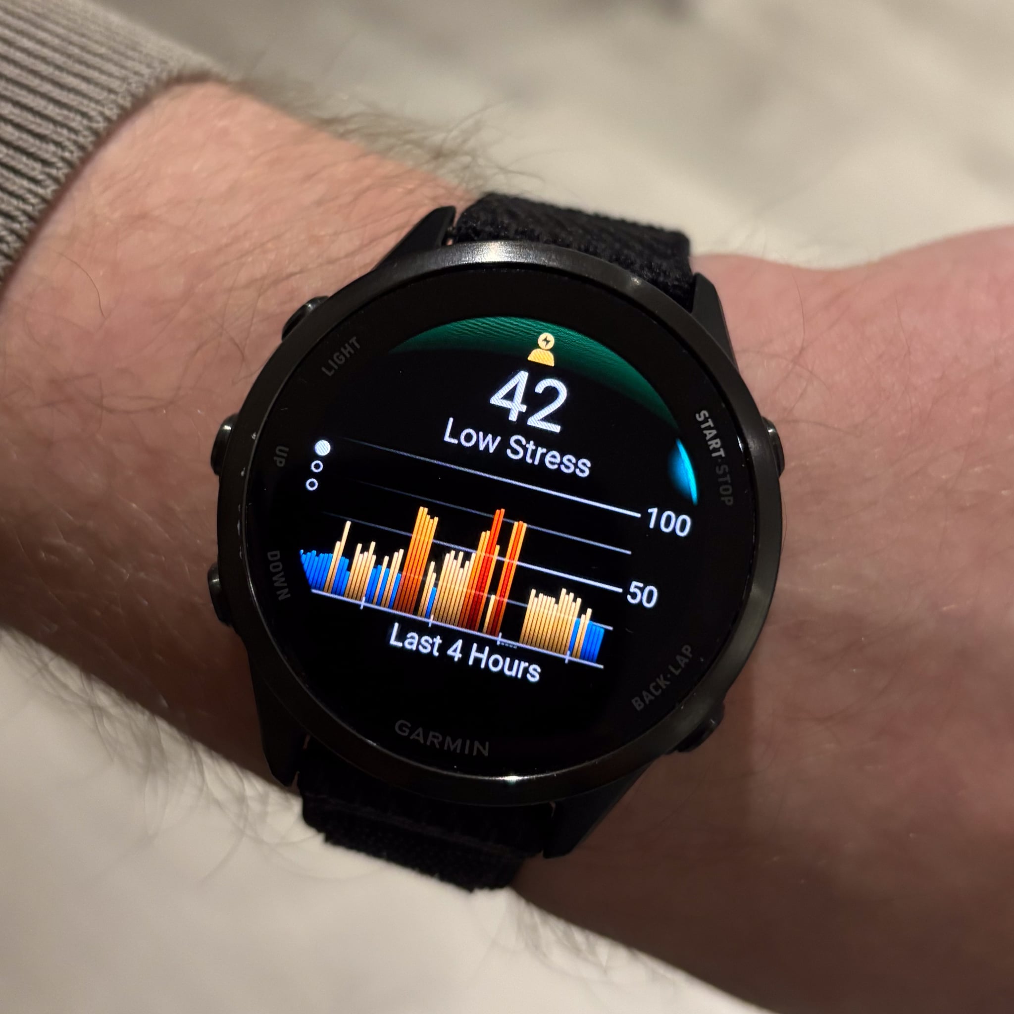 A colored bar plot displaying levels of stress over 4 hours
